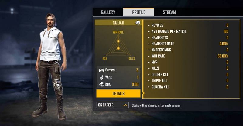Clash Squad stats